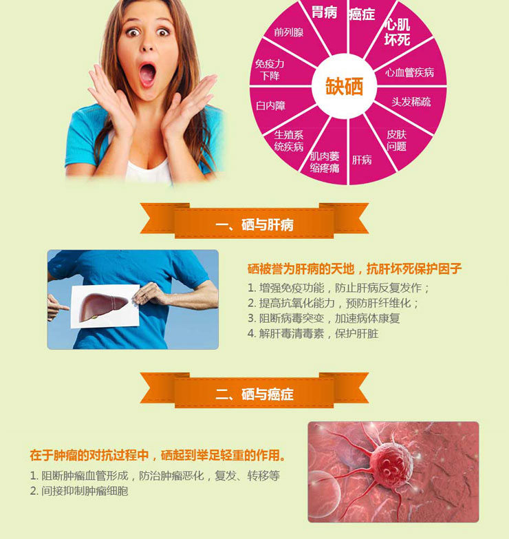硒酵母片