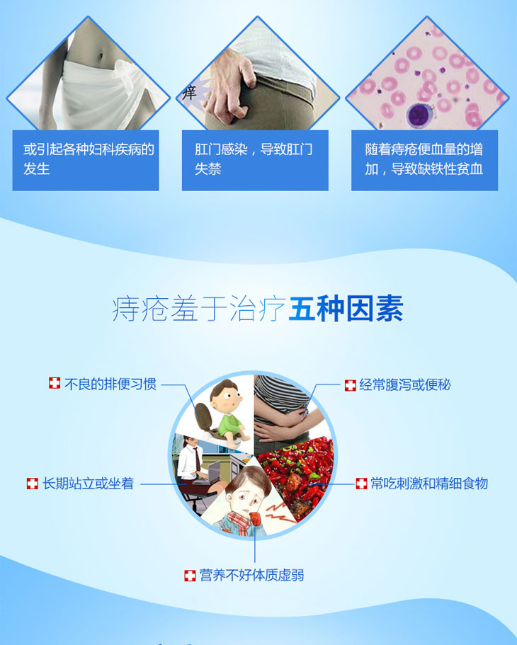 復(fù)方角菜酸酯栓價格