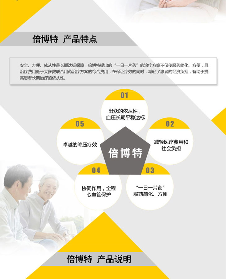 纈沙坦氨氯地平片(Ⅰ)多少錢