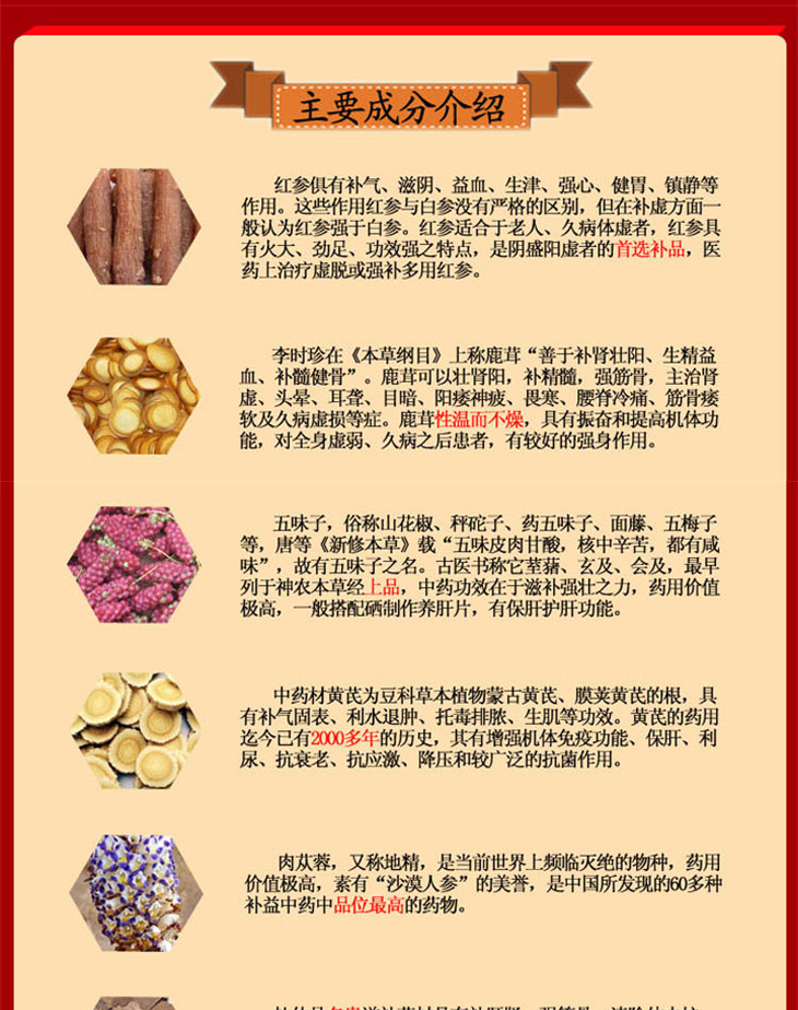 參茸補腎片價格