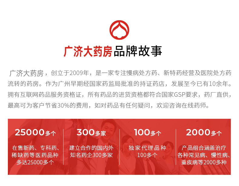 粵迅康（福冠堂）大藥房