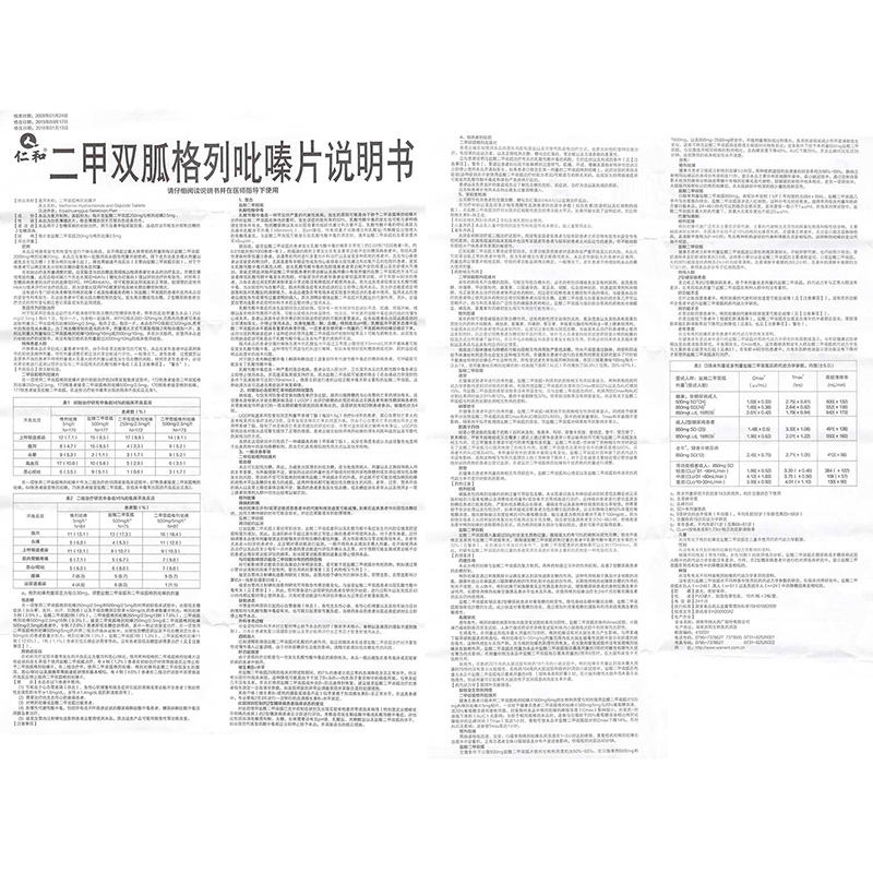 二甲雙胍格列吡嗪片(仁和)包裝縮略圖4