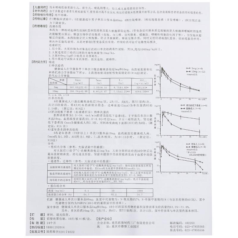 鹽酸奧洛他定片(阿蘇來)包裝縮略圖4