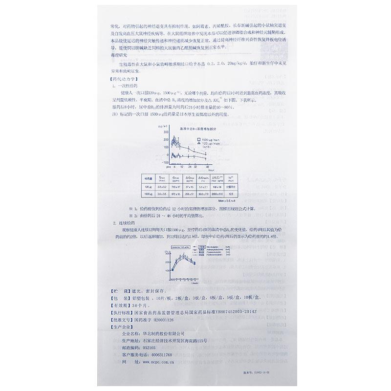 甲鈷胺片(怡神保)包裝縮略圖4