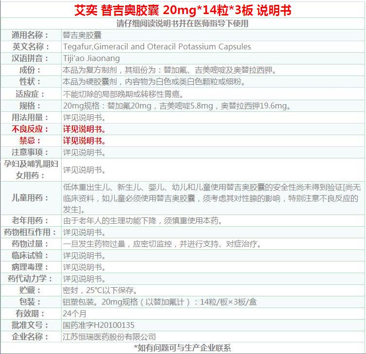 替吉奧膠囊(艾奕)包裝縮略圖5
